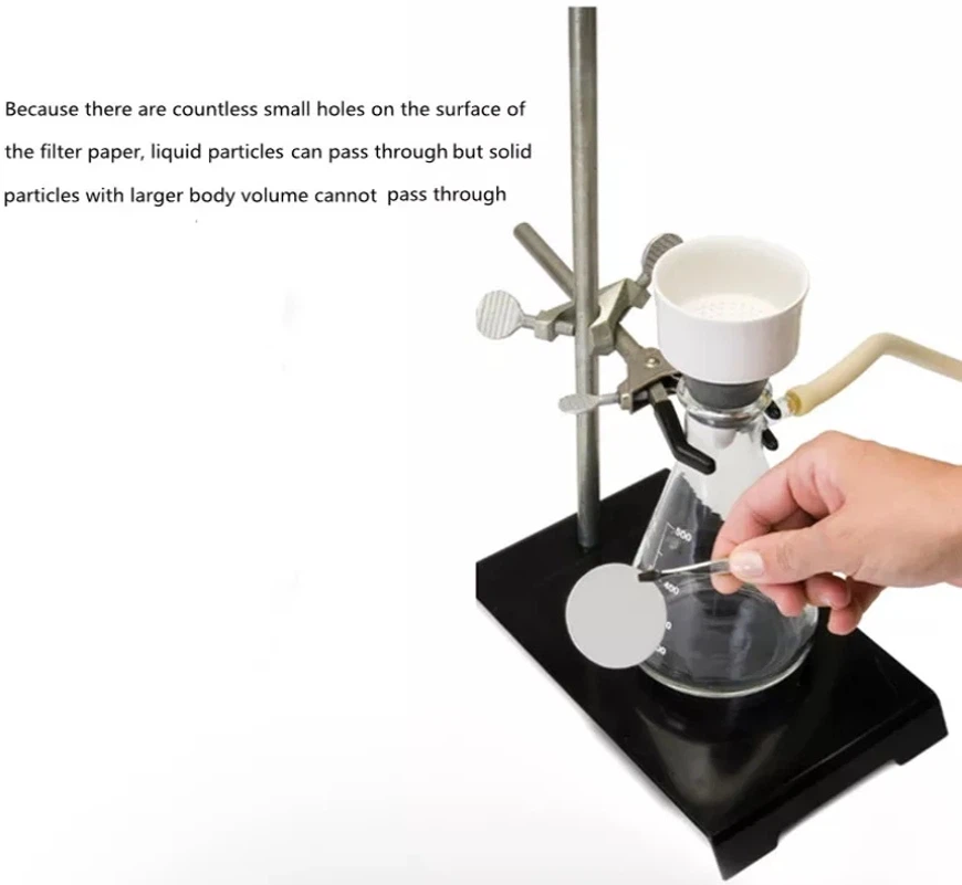 Filter paper Filter paper